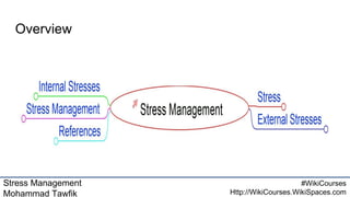 Stress Management
Mohammad Tawfik
#WikiCourses
Http://WikiCourses.WikiSpaces.com
Overview
 