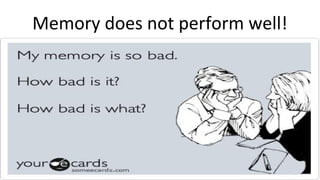 Understand Your Brain
Mohammad Tawfik
#WikiCourses
http://WikiClourses.WikiSpaces.com
Memory does not perform well!
 