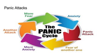 Stress Management
Mohammad Tawfik
#WikiCourses
Http://WikiCourses.WikiSpaces.com
Panic Attacks
 