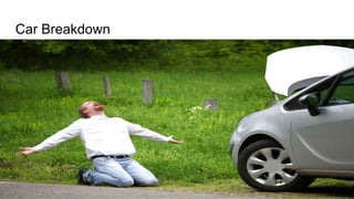 Stress Management
Mohammad Tawfik
#WikiCourses
Http://WikiCourses.WikiSpaces.com
Car Breakdown
 