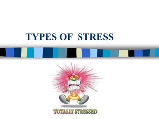 TYPES OF STRESS
 