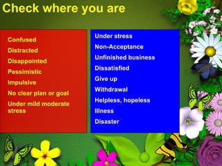 stress and coping | PPT