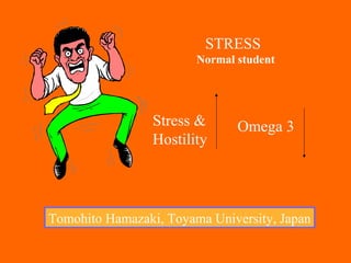 STRESS
Normal student
Stress &
Hostility
Omega 3
Tomohito Hamazaki, Toyama University, Japan
 