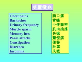 Chest pains
Backaches
Urinary frequency
Muscle spasm
Memory loss
Panic attacks
Constipation
Diarrhea
Insomnia
胸口痛
背痛
小便頻密
肌肉抽搐
失憶
驚慌病
便秘
肚瀉
失眠
受壓徵兆
 