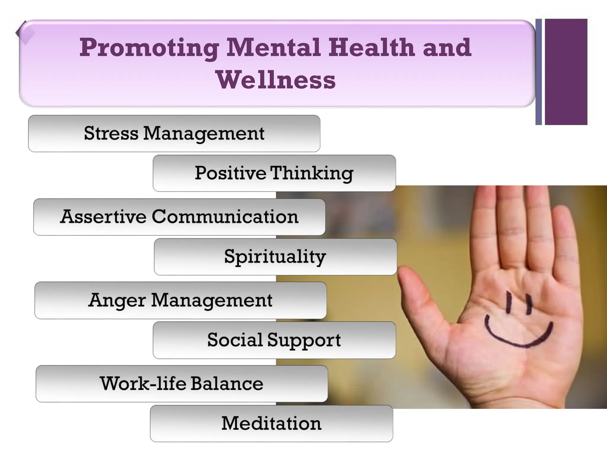 Promoting Mental Health and
Wellness
 