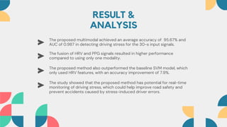 Driving Stress Detection Using Multimodal CNN with Nonlinear ...