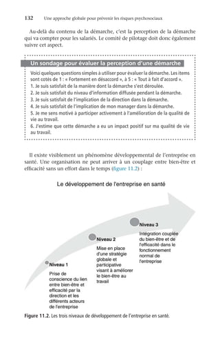 132	 Une approche globale pour prévenir les risques psychosociaux
Au-delà du contenu de la démarche, c’est la perception de la démarche
qui va compter pour les salariés. Le comité de pilotage doit donc également
suivre cet aspect.
Un sondage pour évaluer la perception d’une démarche
Voici quelques questions simples à utiliser pour évaluer la démarche. Les items
sont cotés de 1 : « Fortement en désaccord », à 5 : « Tout à fait d’accord ».
1. Je suis satisfait de la manière dont la démarche s’est déroulée.
2. Je suis satisfait du niveau d’information diffusée pendant la démarche.
3. Je suis satisfait de l’implication de la direction dans la démarche.
4. Je suis satisfait de l’implication de mon manager dans la démarche.
5. Je me sens motivé à participer activement à l’amélioration de la qualité de
vie au travail.
6. J’estime que cette démarche a eu un impact positif sur ma qualité de vie
au travail.
Il existe visiblement un phénomène développemental de l’entreprise en
santé. Une organisation ne peut arriver à un couplage entre bien-être et
efficacité sans un effort dans le temps (figure 11.2) :
Figure 11.2. Les trois niveaux de développement de l’entreprise en santé.
 