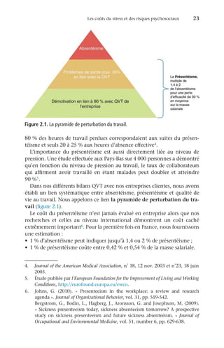Les coûts du stress et des risques psychosociaux 	 23
80 % des heures de travail perdues correspondaient aux suites du présen-
téisme et seuls 20 à 25 % aux heures d’absence effective4.
L’importance du présentéisme est aussi directement liée au niveau de
pression. Une étude effectuée aux Pays-Bas sur 4 000 personnes a démontré
qu’en fonction du niveau de pression au travail, le taux de collaborateurs
qui affirment avoir travaillé en étant malades peut doubler et atteindre
90 %5.
Dans nos différents bilans QVT avec nos entreprises clientes, nous avons
établi un lien systématique entre absentéisme, présentéisme et qualité de
vie au travail. Nous appelons ce lien la pyramide de perturbation du tra-
vail (figure 2.1).
Le coût du présentéisme n’est jamais évalué en entreprise alors que nos
recherches et celles au niveau international démontrent un coût caché
extrêmement important6. Pour la première fois en France, nous fournissons
une estimation :
•	 1 % d’absentéisme peut indiquer jusqu’à 1,4 ou 2 % de présentéisme ;
•	 1 % de présentéisme coûte entre 0,42 % et 0,54 % de la masse salariale.
Figure 2.1. La pyramide de perturbation du travail.
4.	 Journal of the American Medical Association, n˚ 18, 12 nov. 2003 et n˚23, 18 juin
2003.
5.	 Étude publiée par l’European Foundation for the Improvement of Living and Working
Conditions, http://eurofound.europa.eu/ewco.
6.	 Johns, G. (2010). «  Presenteeism in the workplace: a review and research
agenda ». Journal of Organizational Behavior, vol. 31, pp. 519-542.
	 Bergstrom, G., Bodin, L., Hagberg, J., Aronsson, G. and Josephson, M. (2009).
« Sickness presenteeism today, sickness absenteeism tomorrow? A prospective
study on sickness presenteeism and future sickness absenteeism.  » Journal of
Occupational and Environmental Medicine, vol. 51, number 6, pp. 629-638.
 