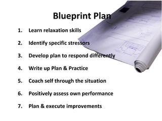 Blueprint Plan
1. Learn relaxation skills
2. Identify specific stressors
3. Develop plan to respond differently
4. Write up Plan & Practice
5. Coach self through the situation
6. Positively assess own performance
7. Plan & execute improvements
 