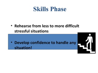 • Rehearse from less to more difficult
stressful situations
• Develop confidence to handle any
situation!
Skills Phase
 