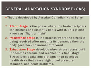  Theory developed by Austrian-Canadian Hans Selye
1. Alarm Stage is the phase where the brain deciphers
the distress and instantly deals with it. This is also
known as “fight or flight”
2. Resistance Stage is the process where the stress is
being resolved after meeting its demands then the
body goes back to normal afterward.
3. Exhaustion Stage develops when stress recurs until
it becomes chronic and reaches this final stage.
Stress level peaks and plateaus then develops
health risks that cause high blood pressure,
stomach, and heart problems.
GENERAL ADAPTATION SYNDROME (GAS)
 