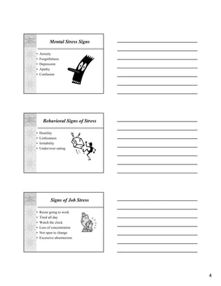 Mental Stress Signs

•   Anxiety
•   Forgetfulness
•   Depression
•   Apathy
•   Confusion




      Behavioral Signs of Stress

•   Hostility
•   Listlessness
•   Irritability
•   Under/over eating




           Signs of Job Stress

•   Resist going to work
•   Tired all day
•   Watch the clock
•   Loss of concentration
•   Not open to change
•   Excessive absenteeism




                                   4
 