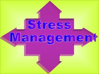 Stress Management  
