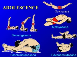 ADOLESCENCE  Pavanamuktasana Paschimotanasana Sarvangasana Matsyasana Nowkasana 