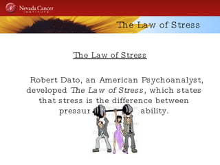The Law of Stress The Law of Stress Robert Dato, an American Psychoanalyst, developed  The   Law of Stress , which states that stress is the difference between pressure and adaptability. 
