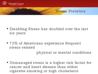 Stress Statistics Disabling Stress has doubled over the last six years 72% of Americans experience frequent stress-related physical or mental conditions Unmanaged stress is a higher risk factor for cancer and heart disease than either cigarette smoking or high cholesterol 
