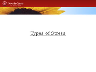 Types of Stress 