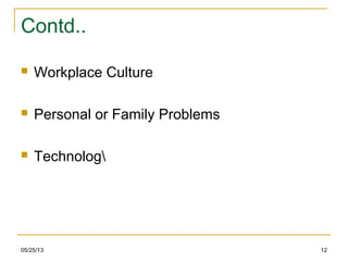 05/25/13 12
Contd..
 Workplace Culture
 Personal or Family Problems
 Technolog
 