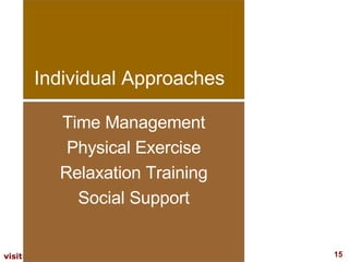 Individual Approaches Time Management Physical Exercise Relaxation Training Social Support 
