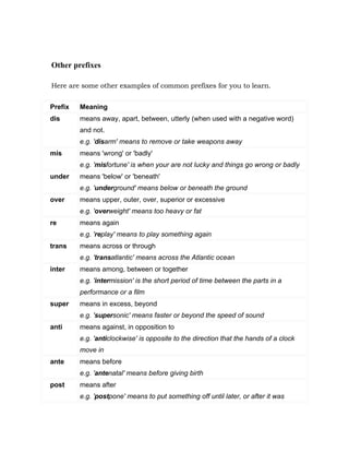 Stress Patterns In Prefixes