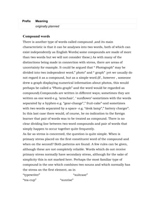 Stress Patterns In Prefixes