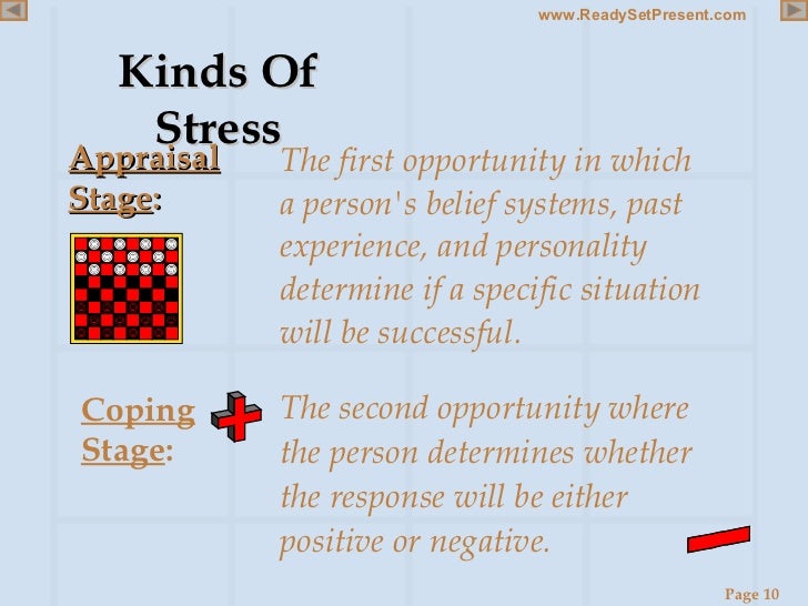 stress powerpoint