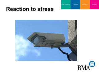 Reaction to stress 