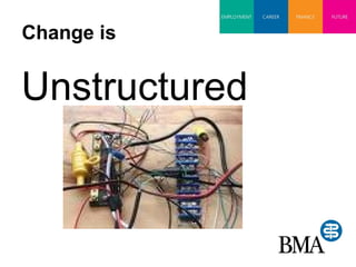 Change is Unstructured 