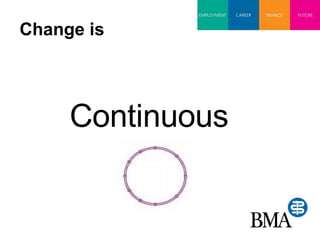 Change is Continuous 