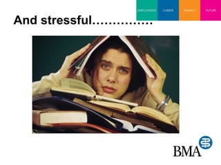 And stressful…………… 