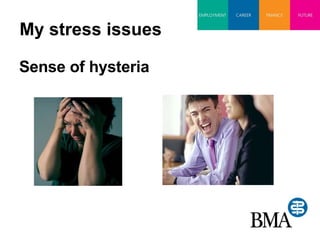 My stress issues Sense of hysteria 