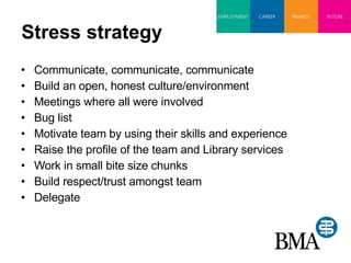 Stress strategy Communicate, communicate, communicate Build an open, honest culture/environment Meetings where all were involved Bug list Motivate team by using their skills and experience Raise the profile of the team and Library services Work in small bite size chunks Build respect/trust amongst team Delegate 