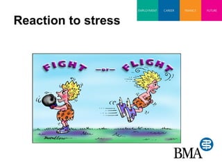 Reaction to stress 