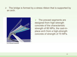 Stress ribbon-bridges | PPTX