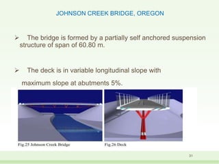 Stress ribbon-bridges | PPTX