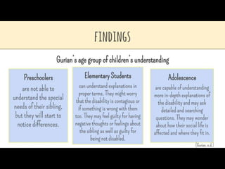 Siblings of Children with Special Needs | PPTX