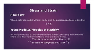Stress-strain.pptx