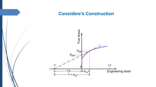 Considère’s Construction
 