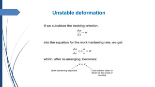 Unstable deformation
 