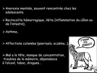  Anorexie mentale, souvent rencontrée chez les
  adolescents.

 Rectocolite hémorragique, iléite (inflammation du côlon ou
  de l’intestin),

 Asthme,


 Affections cutanées (psoriasis, eczéma…),


 Mal a la tête, manque de concentration,
 troubles de la mémoire, dépendance
à l’alcool, tabac, drogues…
 