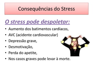 Consequências do Stress
O stress pode despoletar:
• Aumento dos batimentos cardíacos,
• AVC (acidente cardiovascular),
• Depressão grave,
• Desmotivação,
• Perda do apetite,
• Nos casos graves pode levar à morte.
 
