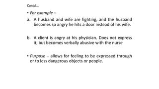Contd….
• For example –
a. A husband and wife are fighting, and the husband
becomes so angry he hits a door instead of his wife.
b. A client is angry at his physician. Does not express
it, but becomes verbally abusive with the nurse
• Purpose – allows for feeling to be expressed through
or to less dangerous objects or people.
 