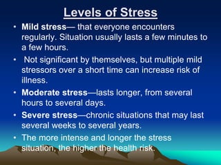 Levels of Stress
• Mild stress— that everyone encounters
regularly. Situation usually lasts a few minutes to
a few hours.
• Not significant by themselves, but multiple mild
stressors over a short time can increase risk of
illness.
• Moderate stress—lasts longer, from several
hours to several days.
• Severe stress—chronic situations that may last
several weeks to several years.
• The more intense and longer the stress
situation, the higher the health risk.
 
