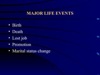 MAJOR LIFE EVENTS

•   Birth
•   Death
•   Lost job
•   Promotion
•   Marital status change
 