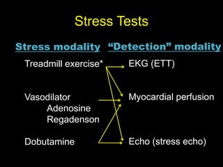 Stress%20 testing housestaff%20didactic_10092014[1] | PPT