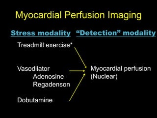 Myocardial Perfusion Imaging 
Stress modality “Detection” modality 
Treadmill exercise* 
Vasodilator 
Adenosine 
Regadenson 
Dobutamine 
Myocardial perfusion 
(Nuclear) 
 