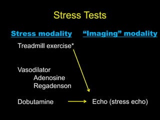 Stress Tests 
Stress modality “Imaging” modality 
Treadmill exercise* 
Vasodilator 
Adenosine 
Regadenson 
Dobutamine Echo (stress echo) 
 