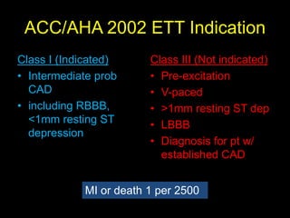 ACC/AHA 2002 ETT Indication 
Class I (Indicated) 
• Intermediate prob 
CAD 
• including RBBB, 
<1mm resting ST 
depression 
Class III (Not indicated) 
• Pre-excitation 
• V-paced 
• >1mm resting ST dep 
• LBBB 
• Diagnosis for pt w/ 
established CAD 
MI or death 1 per 2500 
 