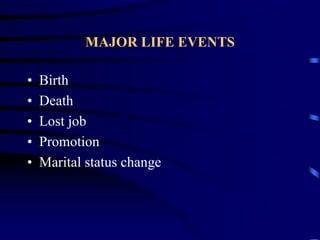 MAJOR LIFE EVENTS
• Birth
• Death
• Lost job
• Promotion
• Marital status change
 