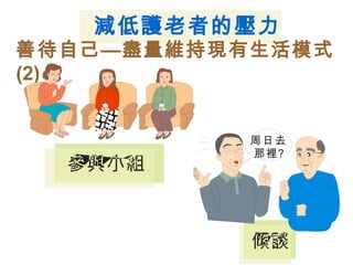 減低護老者的壓力
善待自己—盡量維持現有生活模式
(2)
周日去
那裡?
周日去
那裡?
周日去
那裡?
周日去
那裡?
周日去
那裡?
周日去
那裡?
周日去
那裡?
 